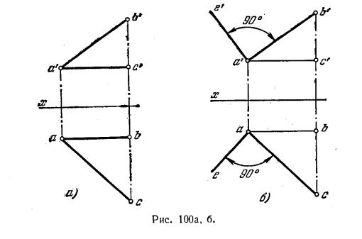 Рис 100.Перпендикулярность прямой и плоскости и двух плоскостей