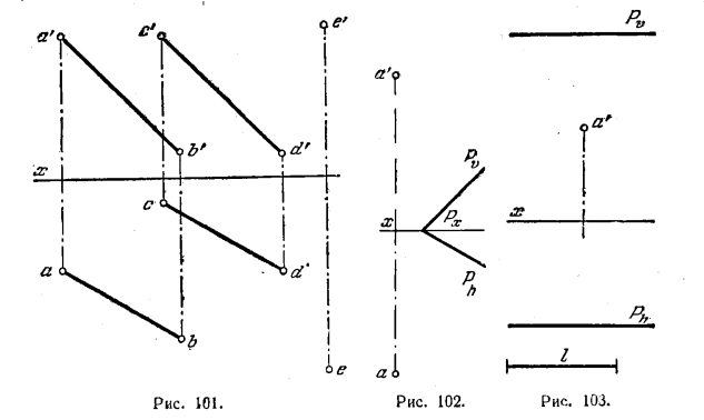 Рис 101-103.Перпендикулярность прямой и плоскости и двух плоскостей
