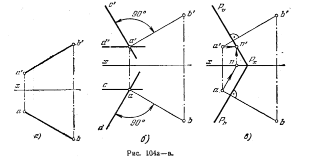 Рис 104.Перпендикулярность прямой и плоскости и двух плоскостей