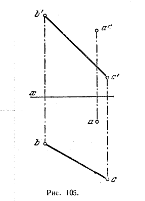 Рис 105.Перпендикулярность прямой и плоскости и двух плоскостей