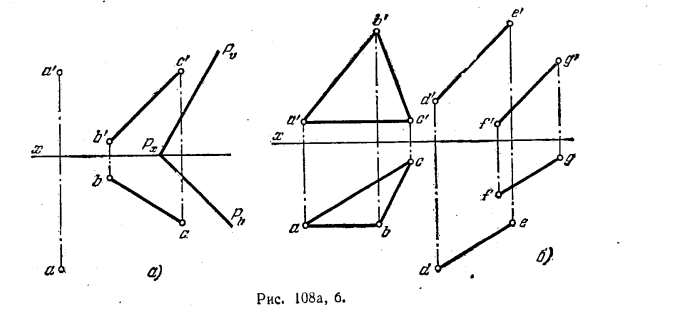 Рис 108.Перпендикулярность прямой и плоскости и двух плоскостей