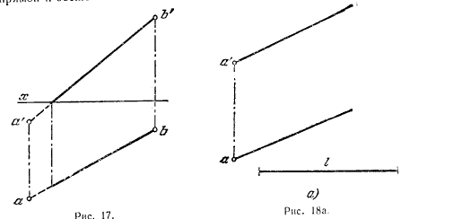 Рис 17-18.Натуральная величина отрезка прямой и углы наклона прямой к плоскостям проекций