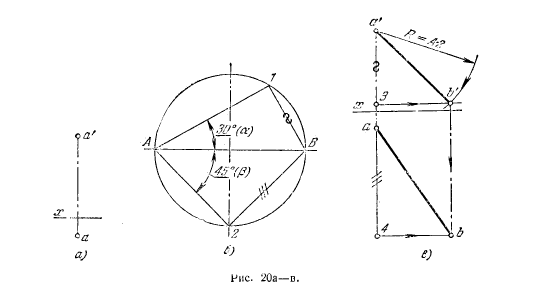 Рис 20.Натуральная величина отрезка прямой и углы наклона прямой к плоскостям проекций