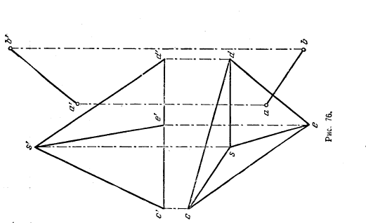 Рис 76.Пересечение прямой с плоскостью общего положения