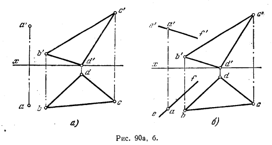 Рис 90.Параллельность прямой и плоскости и двух плоскостей