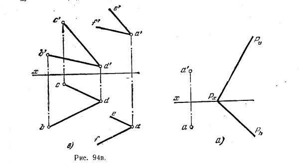 Рис 94.Параллельность прямой и плоскости и двух плоскостей