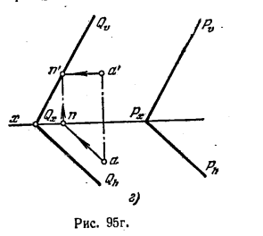 Рис 95.Параллельность прямой и плоскости и двух плоскостей