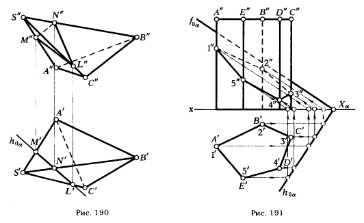 Рис 190-191.Пересечение поверхности плоскостью (построение сечения)