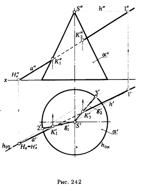 Рис 242.Определение точек пересечения линии с поверхностью
