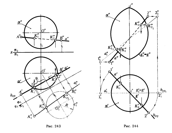 Рис 243-244.Определение точек пересечения линии с поверхностью