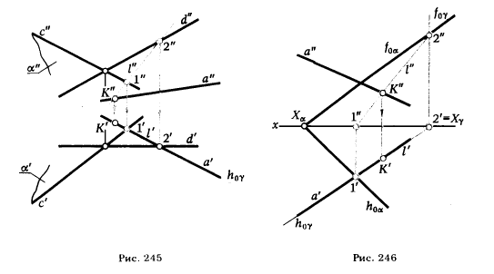 Рис 245-246.Определение точек пересечения линии с поверхностью