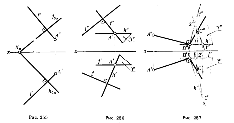 Рис 255-257.Построение взаимно перпендикулярных прямых, прямой и плоскости, плоскостей