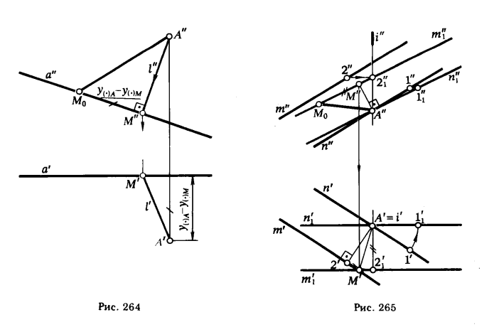 Рис 264-265.Определение расстояния между точкой и прямой, между параллельными прямыми