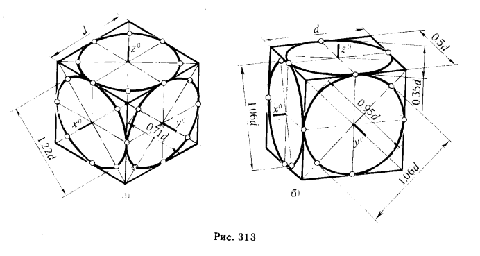 Рис 313.Примеры построения аксонометрических проекций геометрических фигур