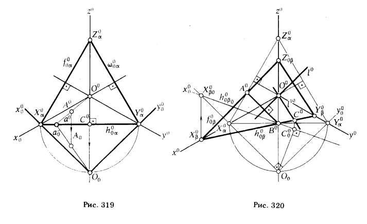 Рис 317-318.Решение метрических задач на аксонометрических проекциях