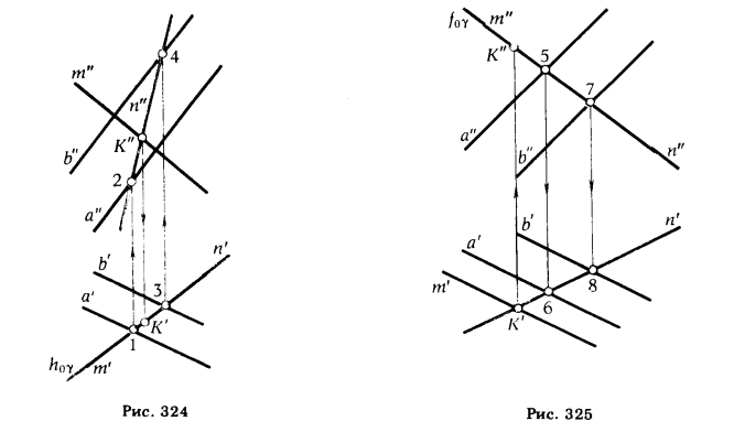 Рис 324-325.Решение позиционных задач на аксонометрических проекциях