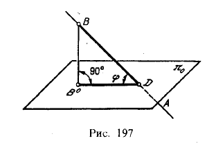 Рис 197.Построение проекций угла между прямой и плоскостью и между двумя плоскостями