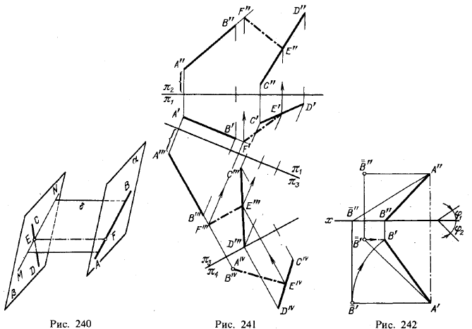 Рис 240-242.Примеры решения задач с применением способов перемены плоскостей проекций и вращения