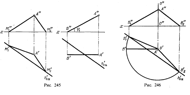 Рис 245-246.Примеры решения задач с применением способов перемены плоскостей проекций и вращения