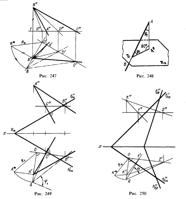 Рис 247-250.Примеры решения задач с применением способов перемены плоскостей проекций и вращения