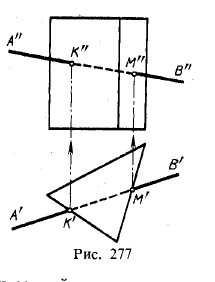 Рис 277.Пересечение призм и пирамид плоскостью и прямой линией