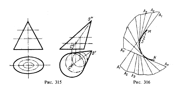 Рис 315-316.Обзор некоторых кривых поверхностей,их задание и изображение на чертежах
