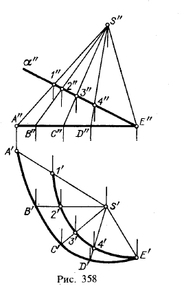 Рис 358.Общие приемы построения линии пересечения кривой поверхности плоскостью
