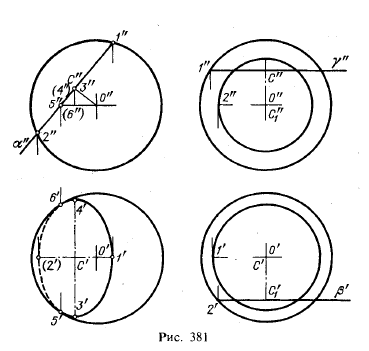 Рис 381.Пересечение сферы и тора плоскостью.Пример построения «линий среза» на поверхности комбинированного тела вращения