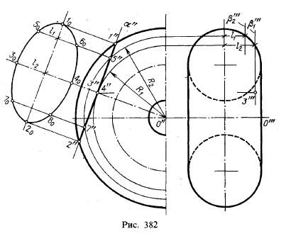 Рис 382.Пересечение сферы и тора плоскостью.Пример построения «линий среза» на поверхности комбинированного тела вращения