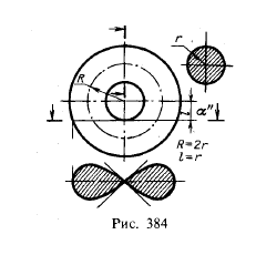 Рис 384.Пересечение сферы и тора плоскостью.Пример построения «линий среза» на поверхности комбинированного тела вращения
