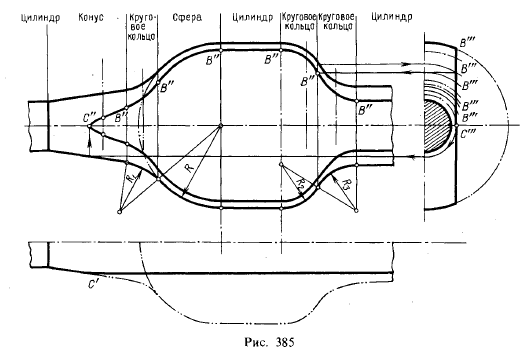 Рис 385.Пересечение сферы и тора плоскостью.Пример построения «линий среза» на поверхности комбинированного тела вращения