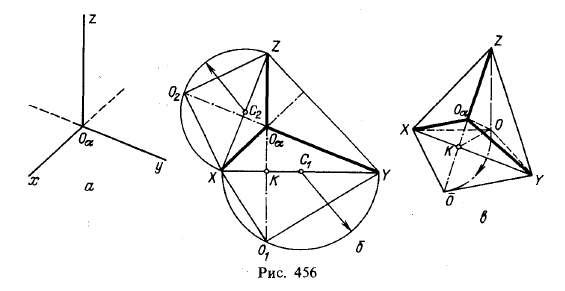 Рис 456.Прямоугольные аксонометрические проекции.Коэффициенты искажения и углы между осями