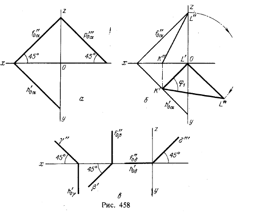 Рис 458.Прямоугольные аксонометрические проекции.Коэффициенты искажения и углы между осями
