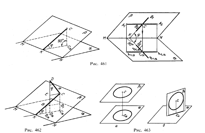 Рис 461-463.Прямоугольные аксонометрические проекции.Коэффициенты искажения и углы между осями