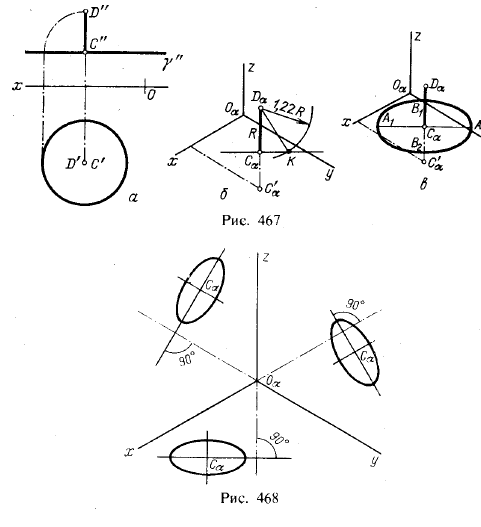 Рис 467-468.Прямоугольные аксонометрические проекции.Коэффициенты искажения и углы между осями
