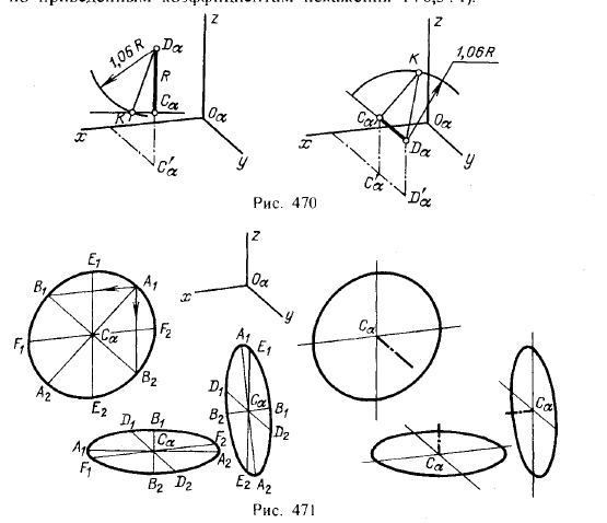 Рис 470-471.Прямоугольные аксонометрические проекции.Коэффициенты искажения и углы между осями