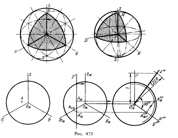 Рис 473.Примеры построений в изометрической и диметрической проекциях
