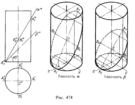 Рис 474.Примеры построений в изометрической и диметрической проекциях