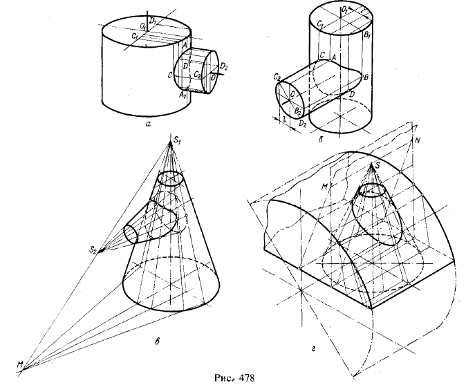 Рис 478.Примеры построений в изометрической и диметрической проекциях